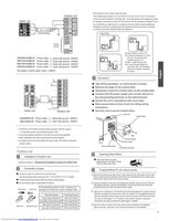 Haier HSU09VHJDBG Air Conditioner Unit Operating Manual